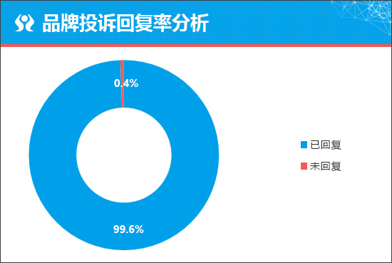 质选车 新款捷途X70 PLUS能否赢得主流SUV市场青睐？